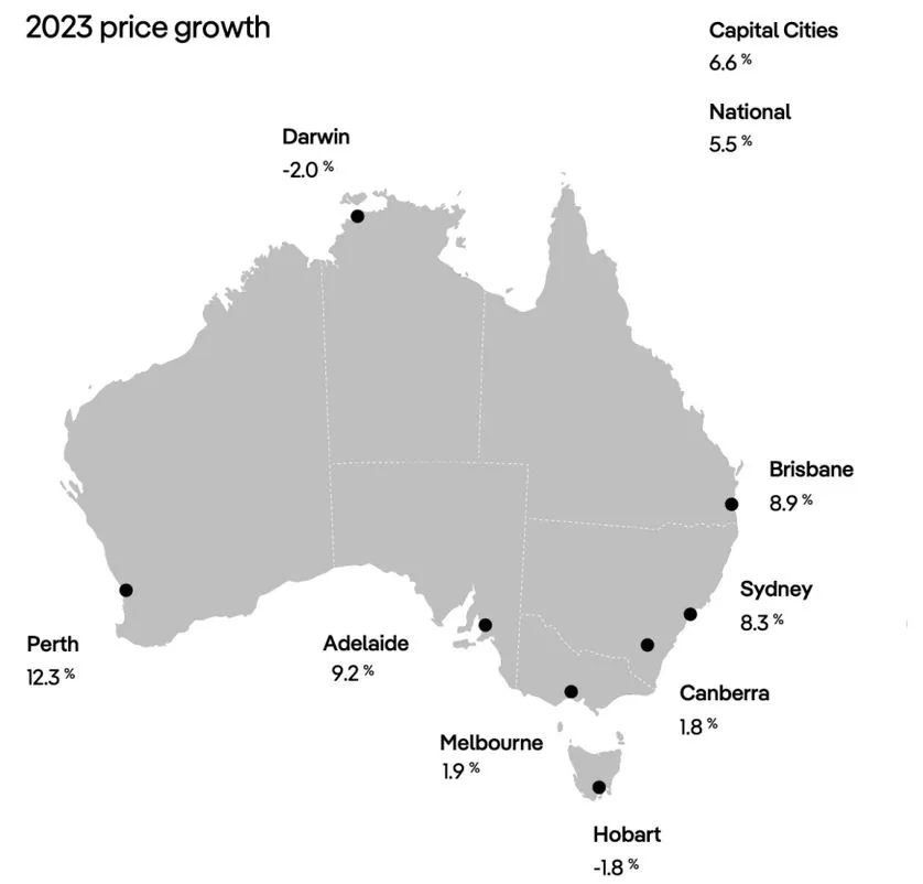 2023 Price Growth 2023 price growth in Australia
