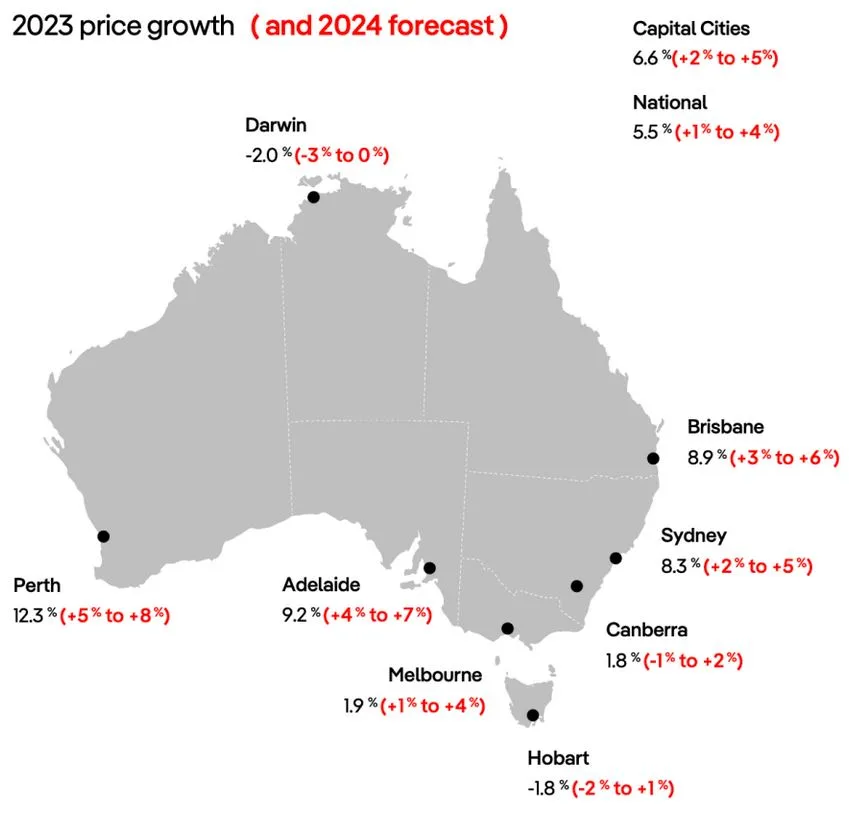 Do House Prices Drop in 2024 It is unlikely that House prices drop in 2024