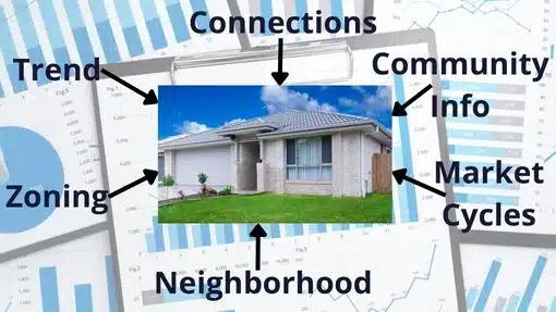 Why use a Brisbane Buyers Agent Why use a Brisbane Buyers Agent when searching for property?