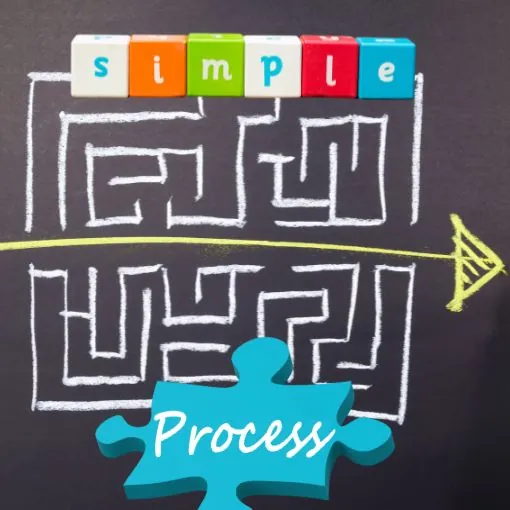 First home buying process